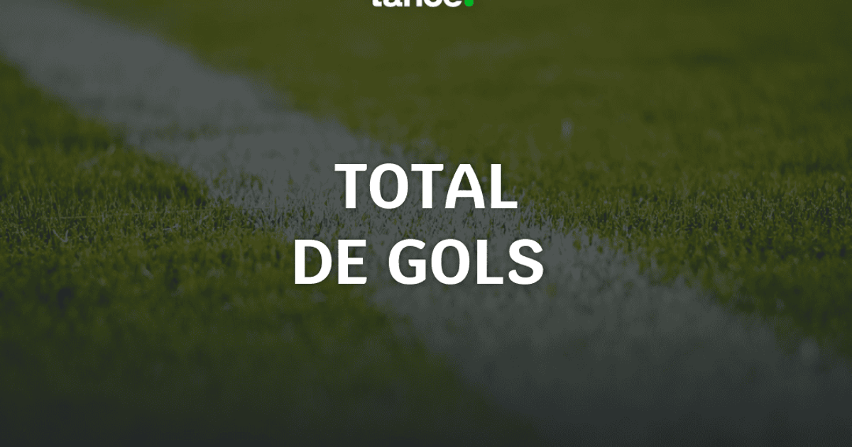 Placar de futebol com gols marcados pelos dois times